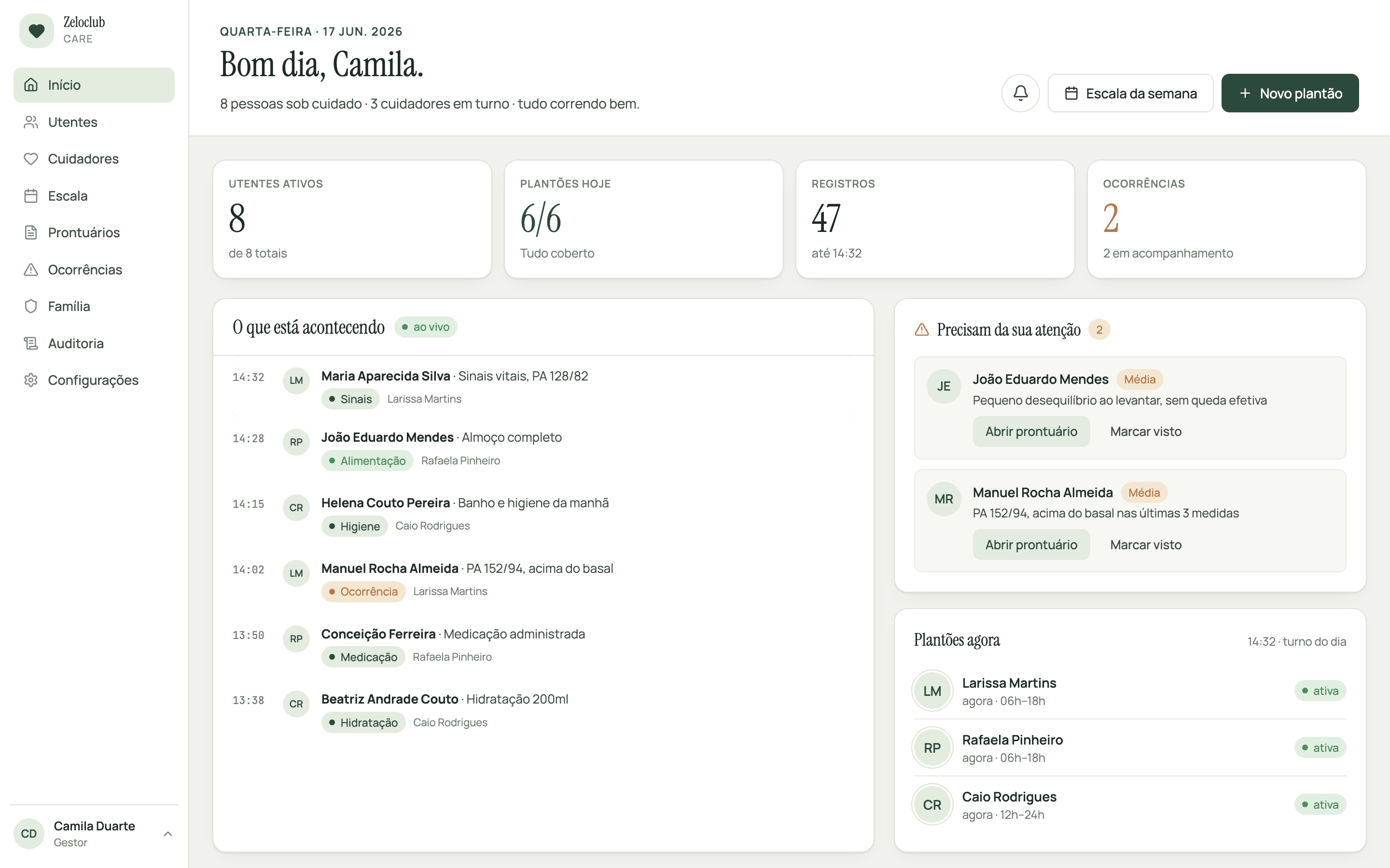 Dashboard da clínica em tempo real